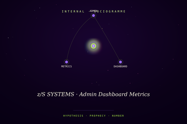 z/S SYSTEMS · Admin Dashboard Metrics