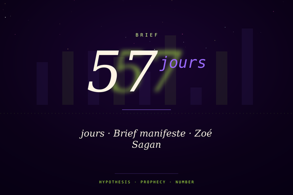 57 jours · Brief manifeste · Zoé Sagan