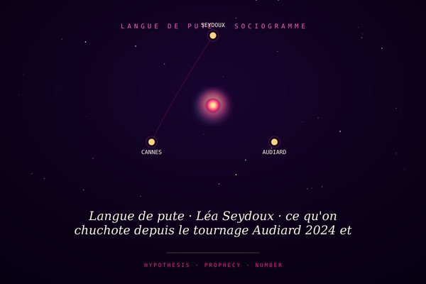 Langue de pute · Léa Seydoux · ce qu'on chuchote depuis le tournage Audiard 2024 et ce qui se prépare pour Cannes 2026