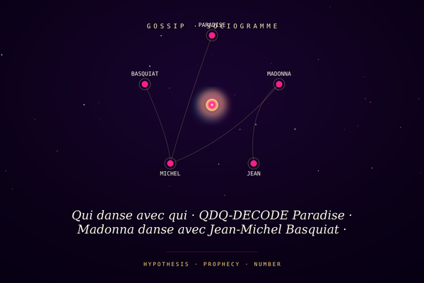 Qui danse avec qui · QDQ-DECODE Paradise · Madonna danse avec Jean-Michel Basquiat · l'éclair sentimental NYC 1982-1983