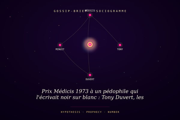 Prix Médicis 1973 à un pédophile qui l'écrivait noir sur blanc : Tony Duvert, les Éditions de Minuit, et l'élite qui l'a couronné
