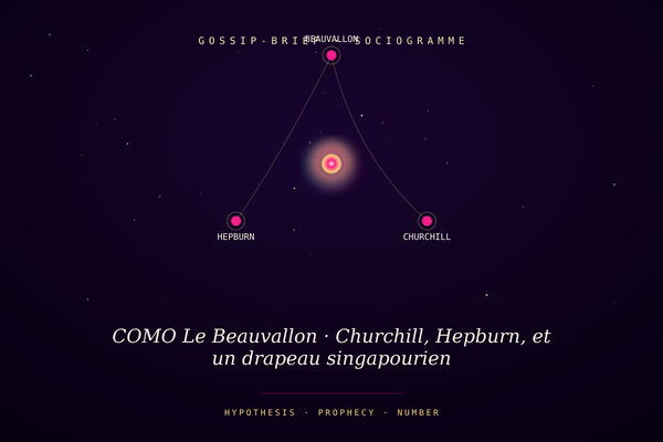 COMO Le Beauvallon · Churchill, Hepburn, et un drapeau singapourien