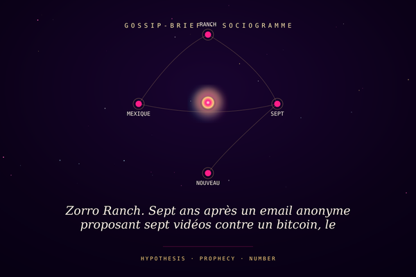 Zorro Ranch. Sept ans après un email anonyme proposant sept vidéos contre un bitcoin, le DOJ du Nouveau-Mexique ouvre enfin l'enquête sur les allégations d'enfouissement.