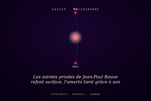 Les soirées privées de Jean-Paul Rouve refont surface, l'omerta tient grâce à son amitié présidentielle