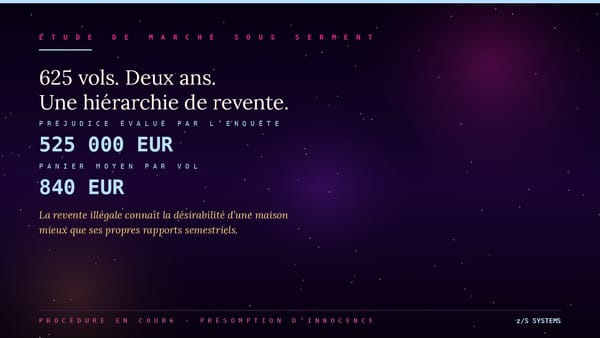 « Si c’était Dior, on les vendrait plus facilement » · la seule étude de marché du luxe prononcée sous serment
