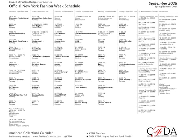 Plus une seule fourrure sur les podiums de New York, et le vendredi ne commencera qu’à 10 heures