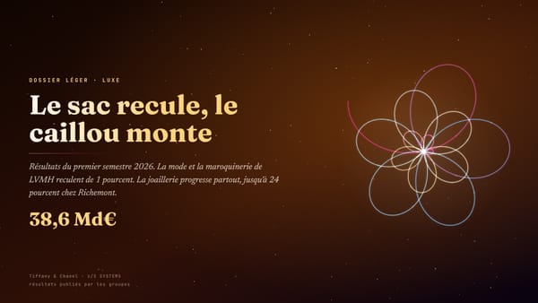Le sac recule, le caillou monte