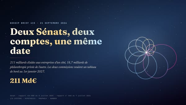 Deux Sénats, deux comptes, une même date · 211 milliards, 18,7 milliards et un tableur