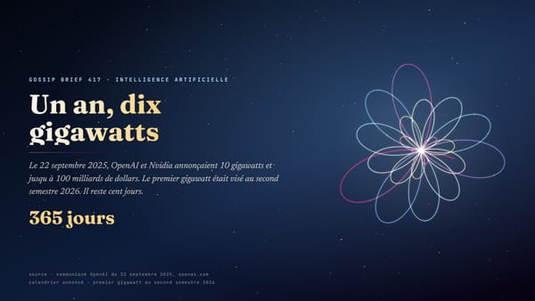 OpenAI et Nvidia, un an jour pour jour · dix gigawatts, et cent jours au compteur