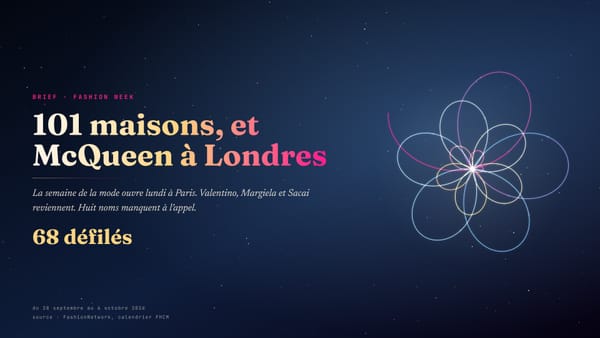 101 maisons à Paris, et McQueen à Londres