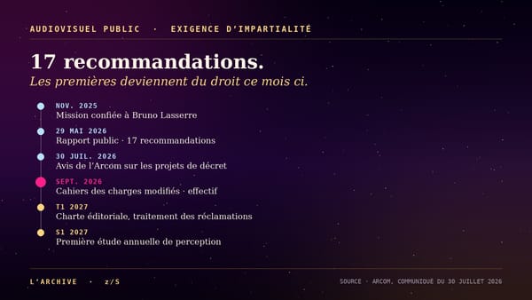 Depuis ce mois ci, l'audiovisuel public doit être exemplaire. Le mot vient d'entrer dans ses cahiers des charges
