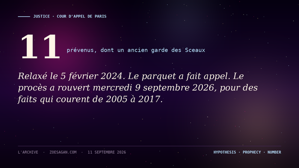 Relaxé en 2024, rejugé en 2026 : le procès de François Bayrou a rouvert mercredi, et il porte sur douze années de contrats