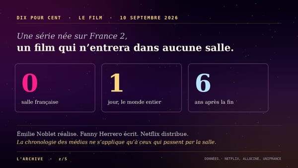 Une série sur les agents du cinéma français devient un film qui n'entrera dans aucun cinéma français