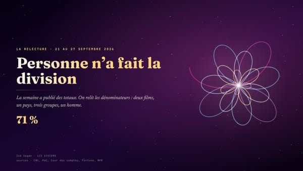 Tout le monde a fait l’addition. Personne n’a fait la division.