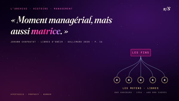 Libres d’obéir : l’homme de Bad Harzburg