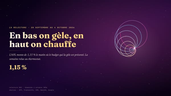 En bas on gèle, en haut on chauffe. Le même jeudi.