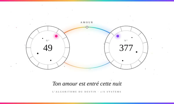 Ton amour est entré cette nuit