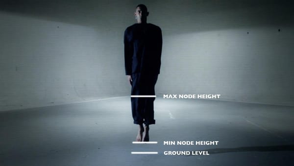 La lévitation en images