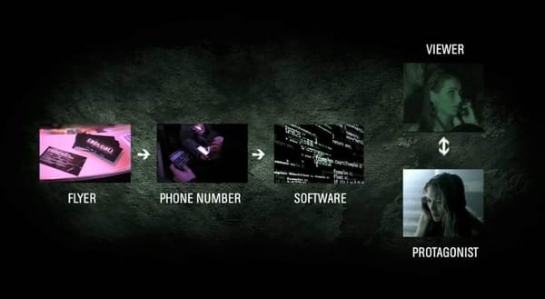 Last Call, le premier film interactif au cinéma