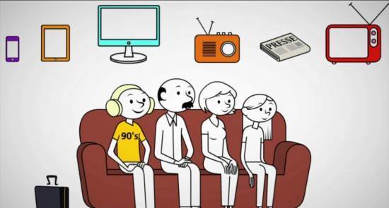 Quel sera le paysage Média en 2020 ?