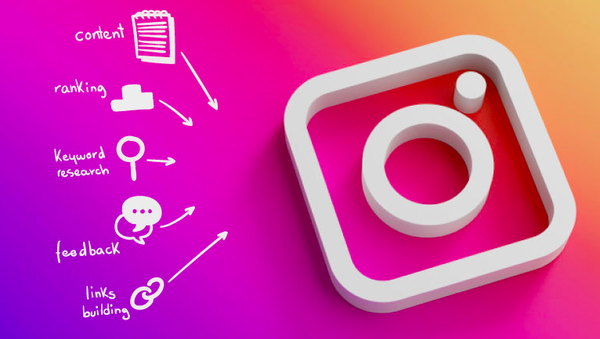 On sait enfin comment fonctionne l’algorithme d’Instagram